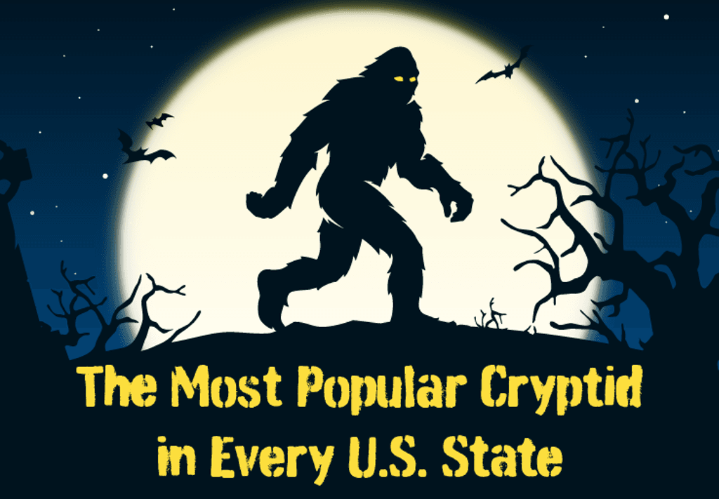 A header image for a blog about the most popular cryptid in every state.