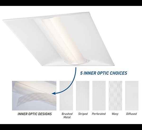 Flex Series inner optics