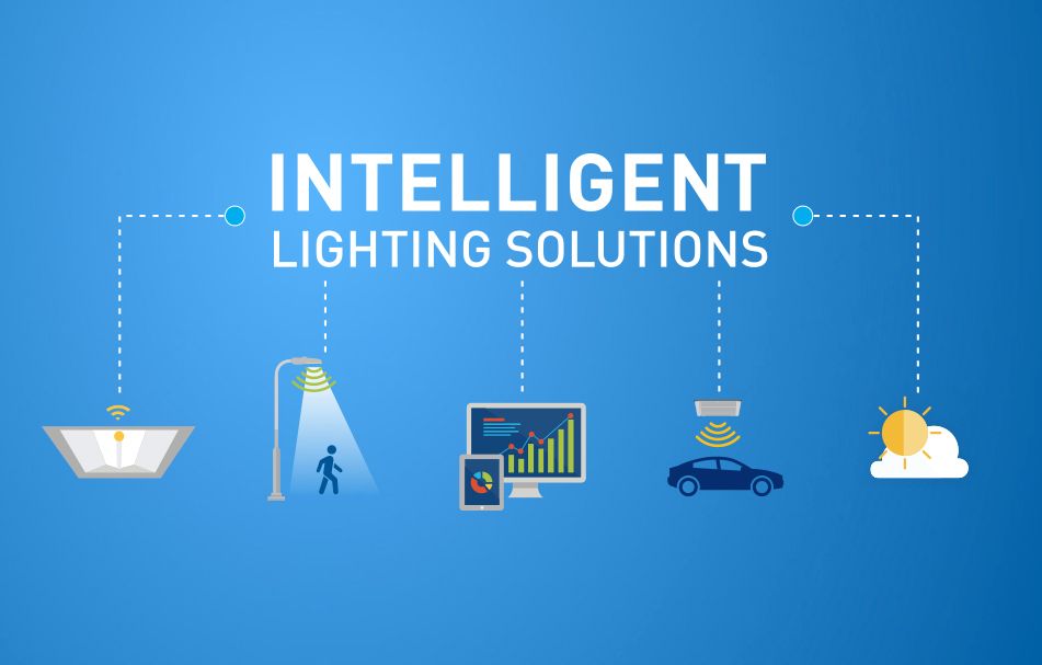 intelligent lighting solutions graphic showing Cree's different types of offerings for indoor and outdoor lighting systems and the data they gather