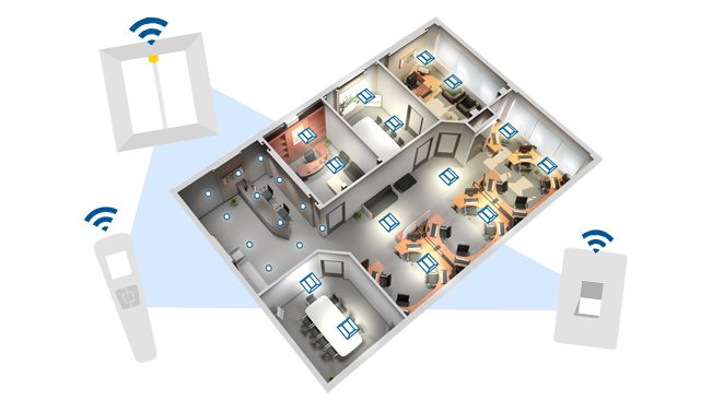 Smartcast room layout