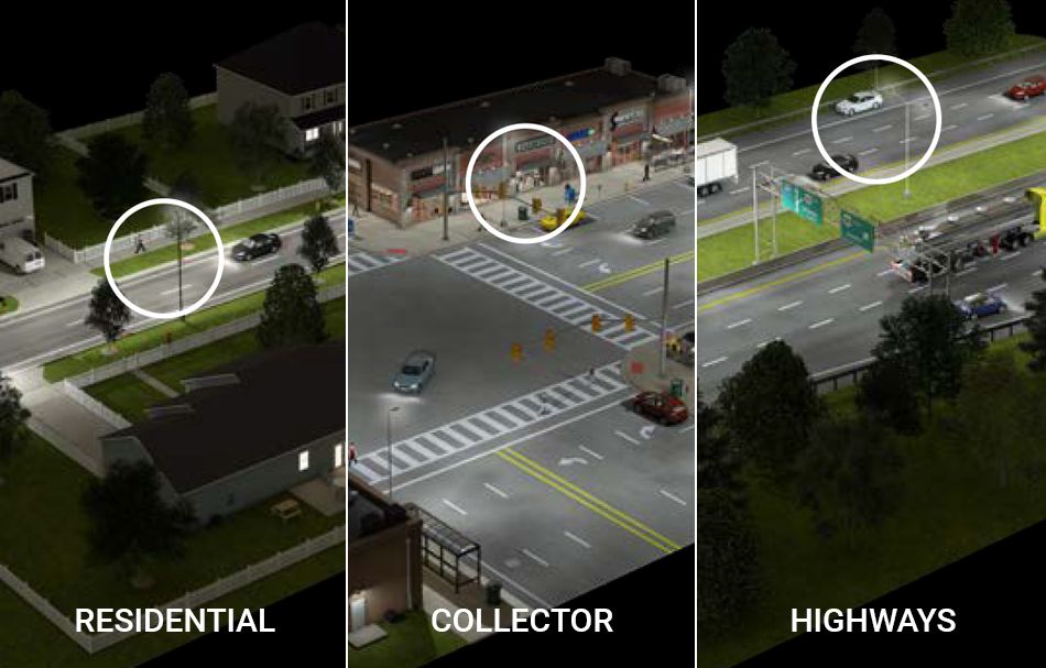 depiction of residential collector and highways being lit by Cree Lighting LED lights